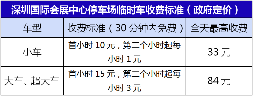 展馆停车收费标准.png