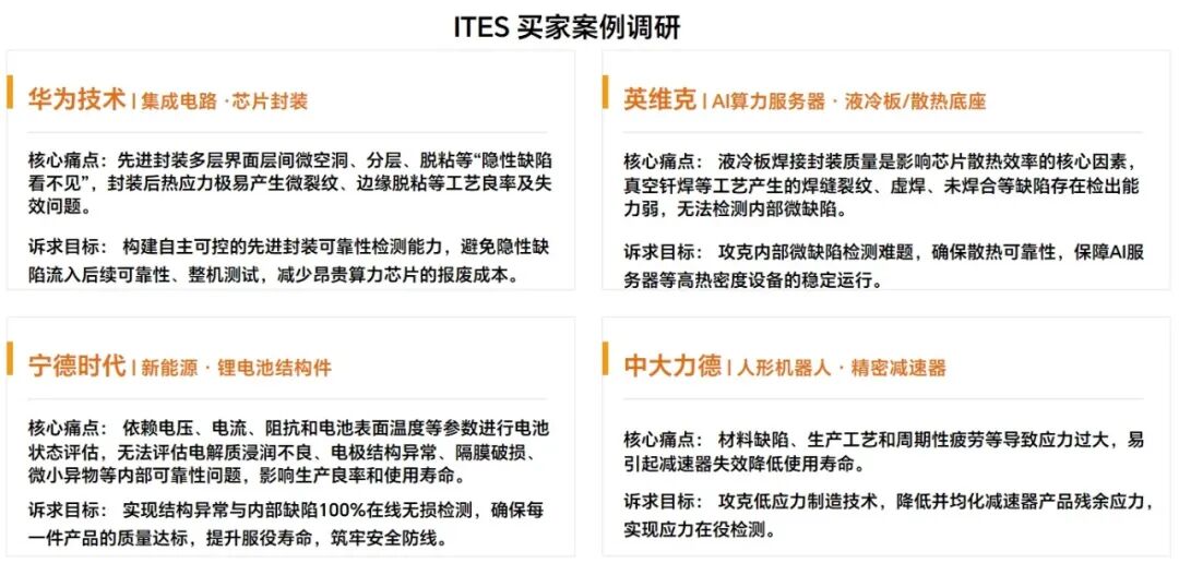 ITES买家案例调研:华为技术(芯片封装)、英维克(AI算力服务器液冷板)、宁德时代(锂电池结构件)、中大力德(人形机器人精密减速器)的检测痛点与诉求 ITES买家案例调研:华为技术(芯片封装)、英维克(AI算力服务器液冷板)、宁德时代(锂电池结构件)、中大力德(人形机器人精密减速器)的检测痛点与诉求