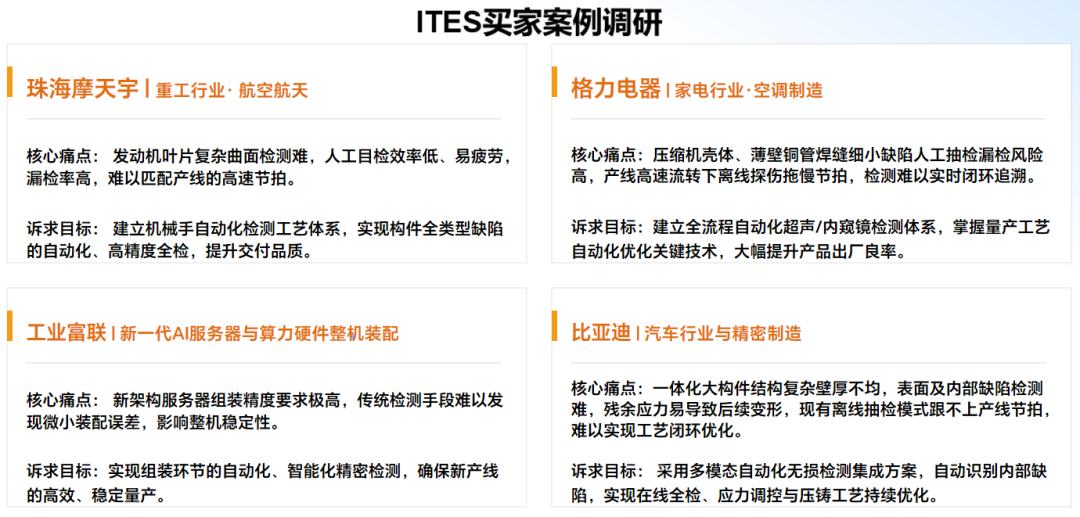 ITES买家案例调研:珠海摩天宇(航空航天)、格力电器(空调制造)、工业富联(AI服务器整机装配)、比亚迪(汽车行业与精密制造)的检测痛点与诉求 ITES买家案例调研:珠海摩天宇(航空航天)、格力电器(空调制造)、工业富联(AI服务器整机装配)、比亚迪(汽车行业与精密制造)的检测痛点与诉求