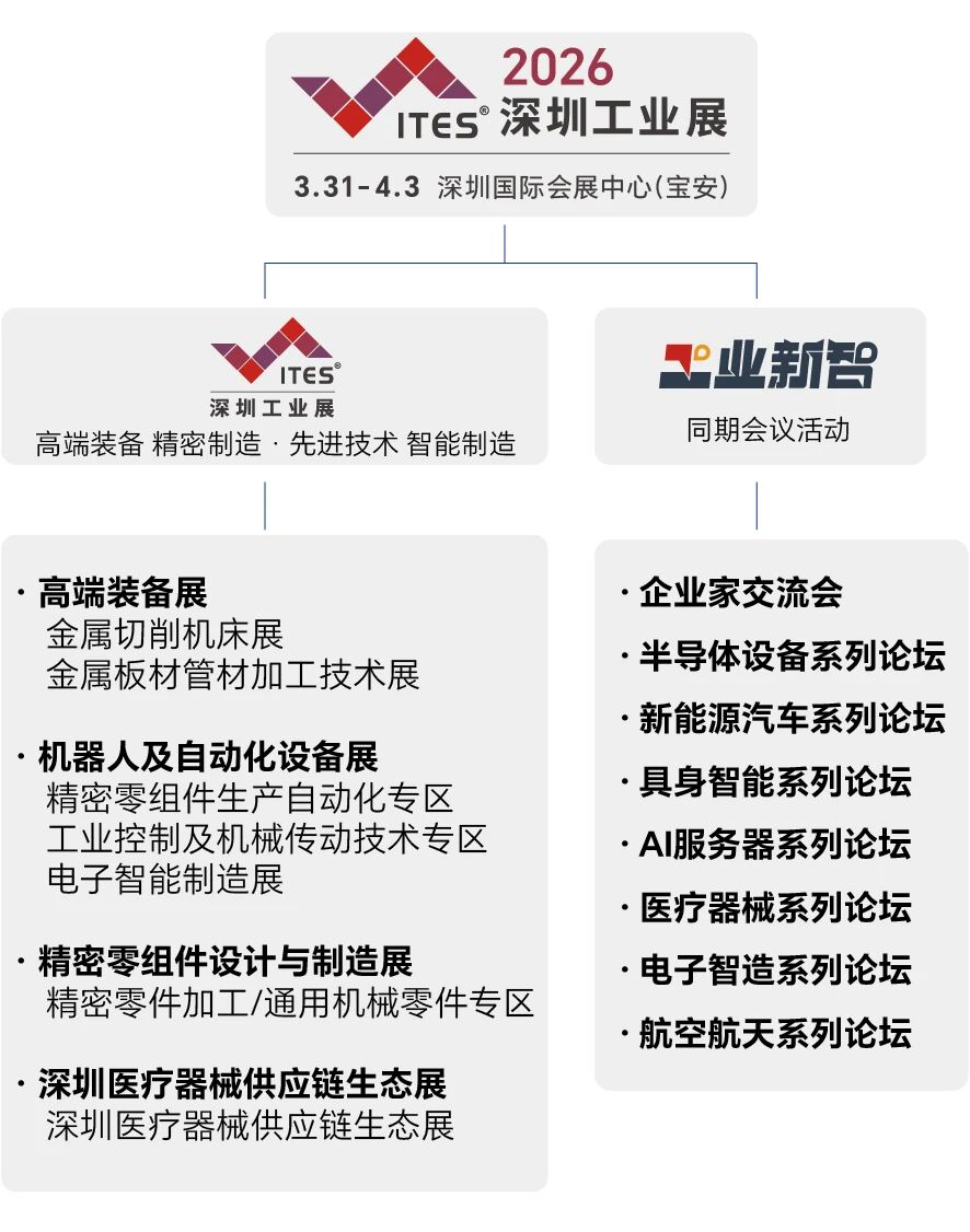 模具加工，精密加工，金属切削