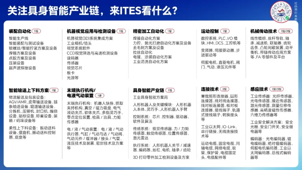 机器人，自动化，精密加工