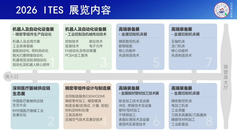 表面处理技术，抛光，精密加工