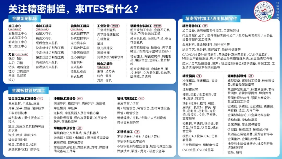 ​  金属加工，精密制造，金属切削机床
