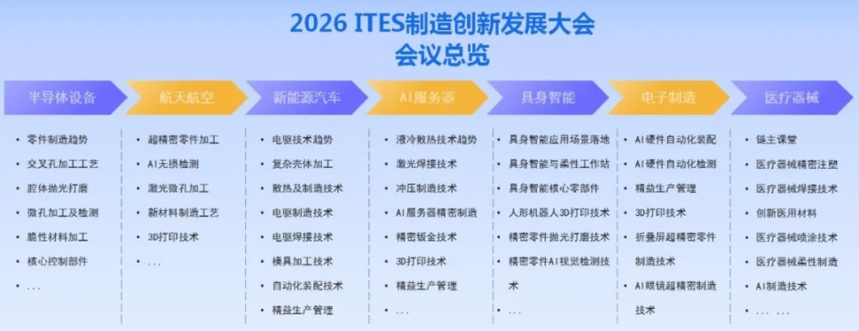 人形机器人，机器人，新能源设备