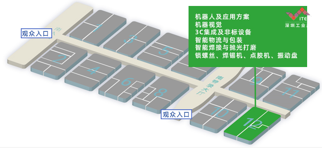 机器人，自动化，ITES深圳工业展，机械展