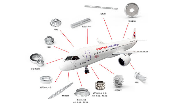 航天航空，检测自动化，机器视觉