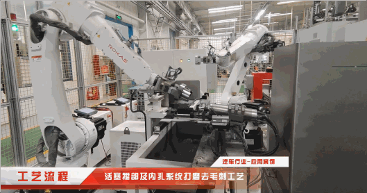 工业机器人工艺流程.gif