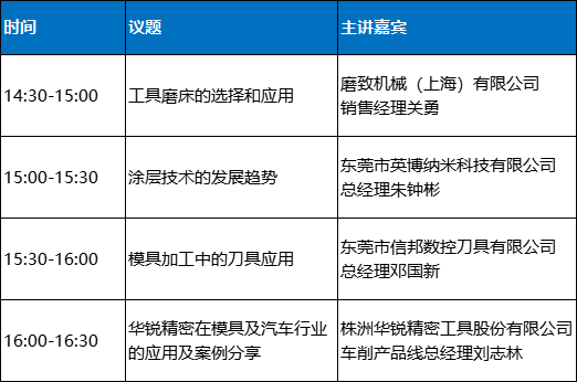 2022数控刀具应用专题分享高峰论坛.png