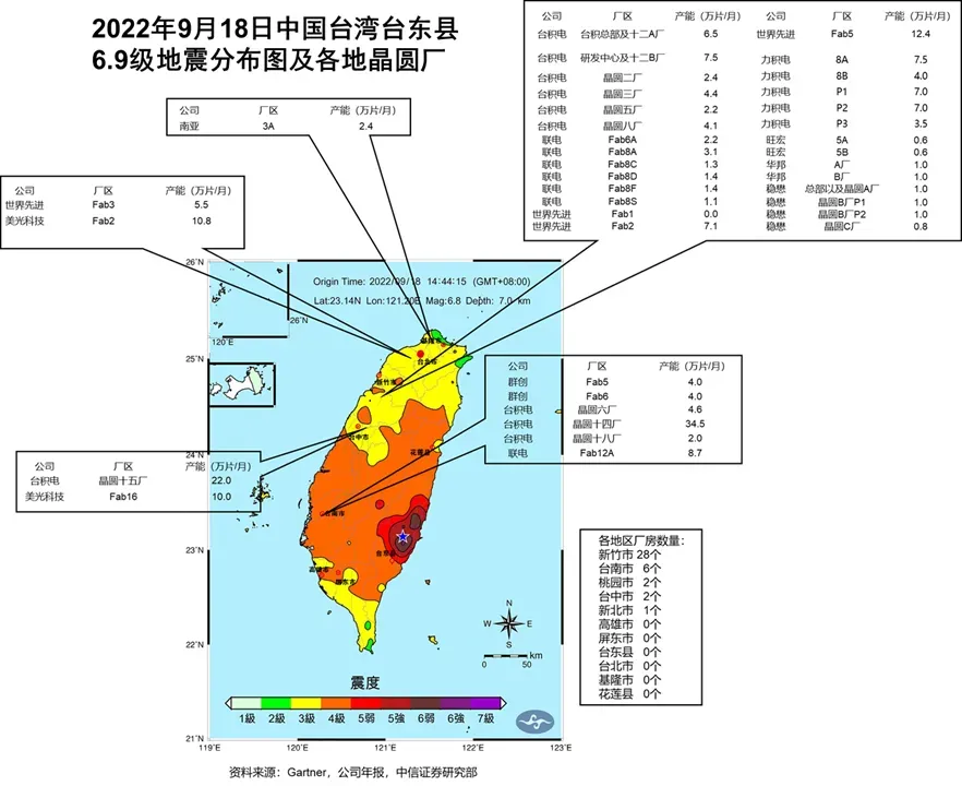 台湾突发7.3级地震.webp