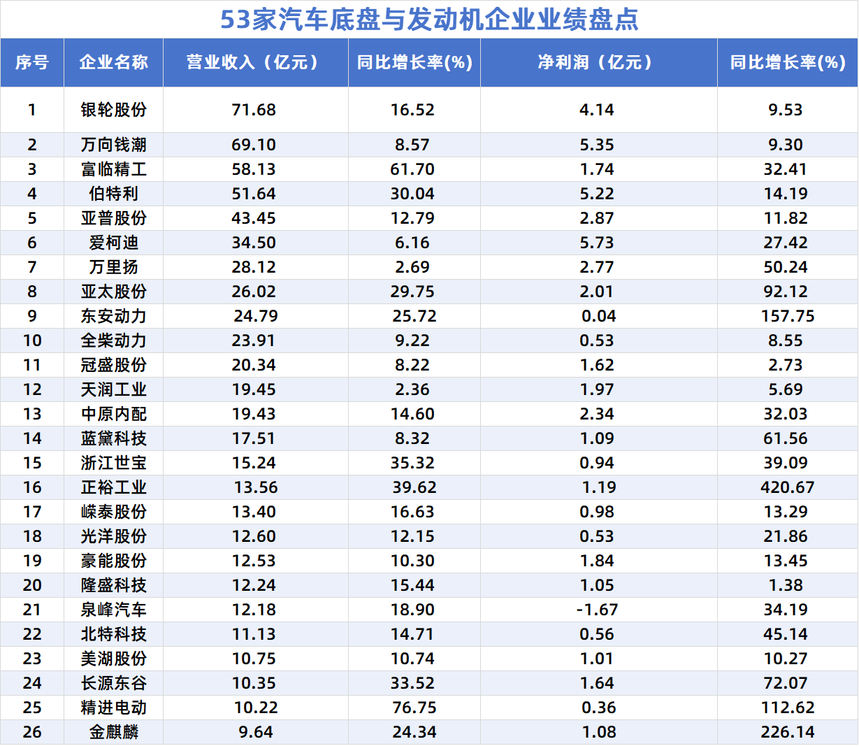 财报图片1.png 财报图片1.png