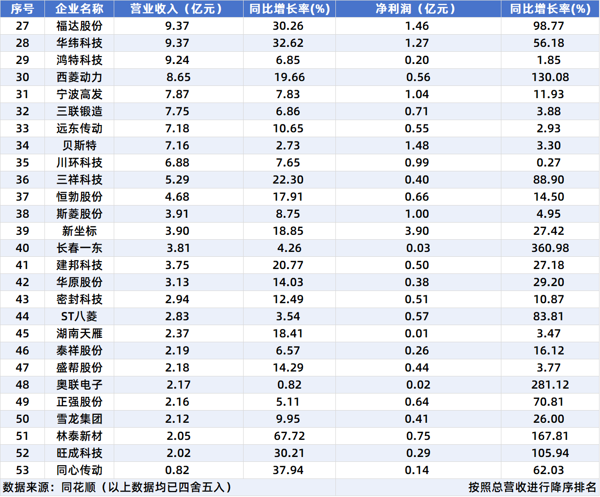 财报图片2.png 财报图片2.png