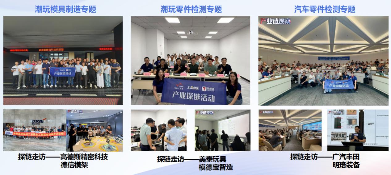 产业链观察项目1.jpg 产业链观察项目1.jpg