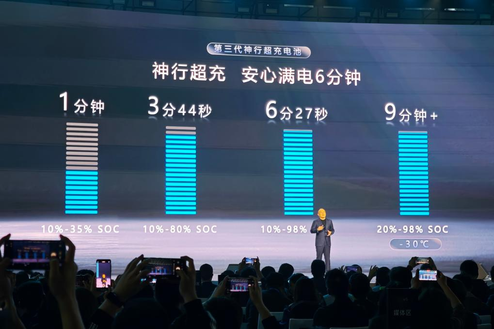 宁德时代-新华社记者.png